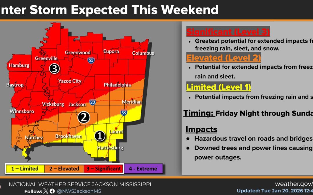 Winter Weather Update and Preparedness Reminder